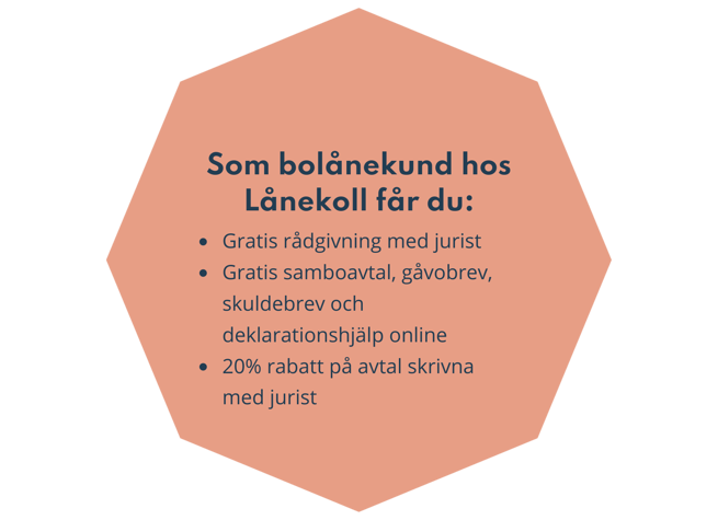 Information om erbjudande som bolånekund